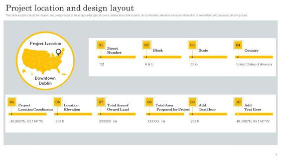 Financial Evaluation Report For Construction Project Ppt PowerPoint Presentation Complete Deck With Slides