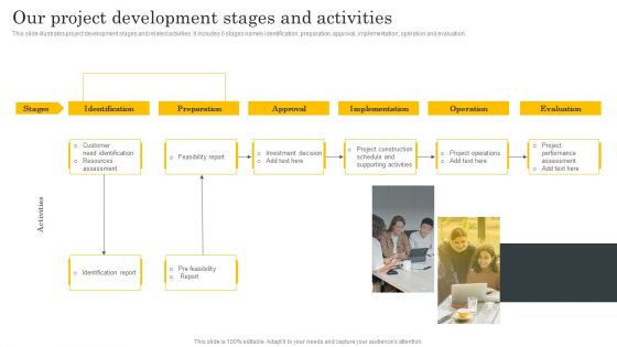 Financial Evaluation Report Our Project Development Stages And Activities Template PDF Financial Evaluation Report Our Project Development Stages And Activities Template PDF