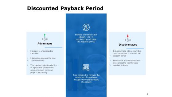 Financial Expenditure Ppt PowerPoint Presentation Complete Deck With Slides