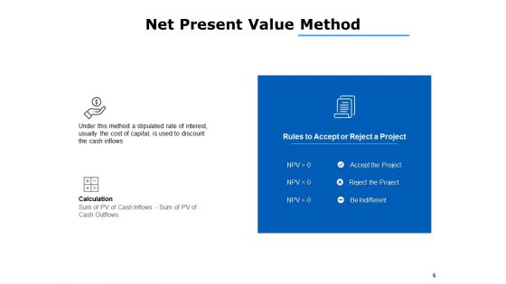 Financial Expenditure Ppt PowerPoint Presentation Complete Deck With Slides