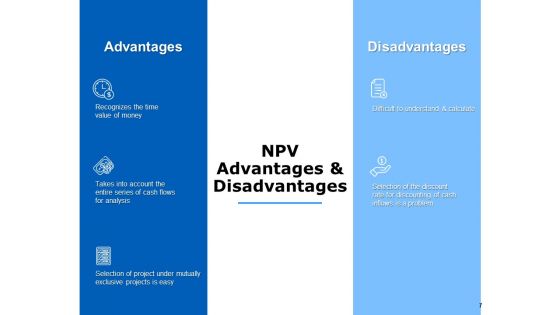 Financial Expenditure Ppt PowerPoint Presentation Complete Deck With Slides