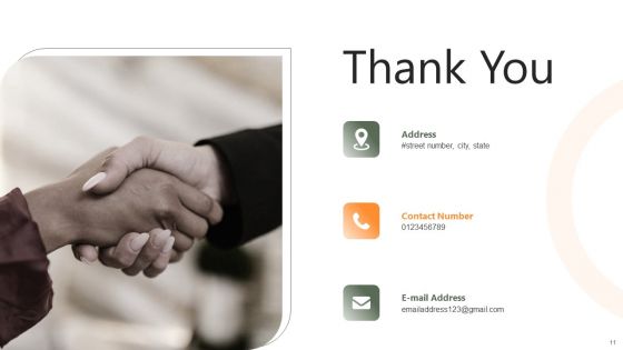 Financial Feasibility Analysis Ppt PowerPoint Presentation Complete Deck With Slides