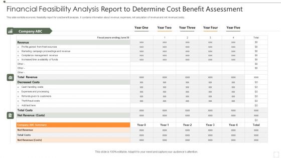Financial Feasibility Analysis Report To Determine Cost Benefit Assessment Brochure PDF