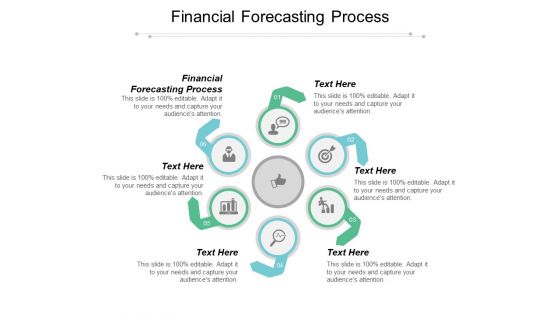 Financial Forecasting Process Ppt PowerPoint Presentation Ideas Example File Cpb
