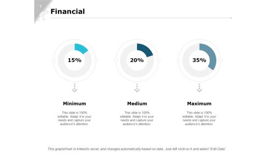 Financial Graph Ppt PowerPoint Presentation Visuals