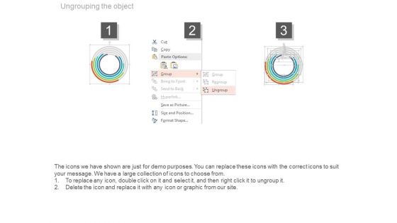 Financial Growth Analysis Circular Chart Powerpoint Slides