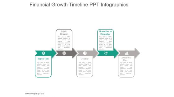 Financial Growth Timeline Ppt Infographics