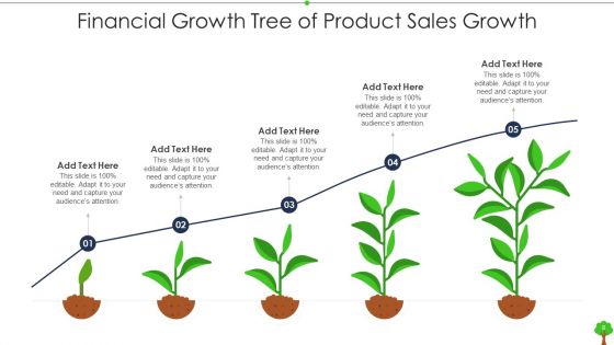 Financial Growth Tree Ppt PowerPoint Presentation Complete With Slides