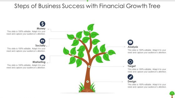 Financial Growth Tree Ppt PowerPoint Presentation Complete With Slides