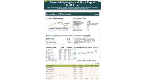 Financial Highlights And Stock Report For IT Firm PDF Document PPT Template