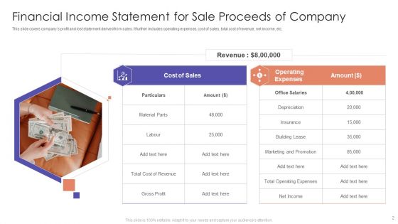 Financial Income Ppt PowerPoint Presentation Complete Deck With Slides