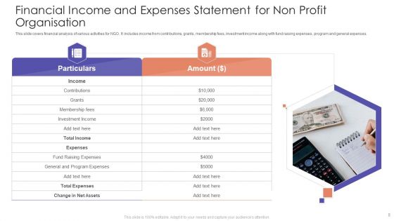 Financial Income Ppt PowerPoint Presentation Complete Deck With Slides