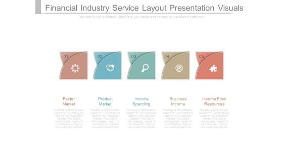 Financial Industry Service Layout Presentation Visuals