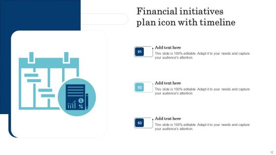 Financial Initiatives And Business Strategy Ppt PowerPoint Presentation Complete Deck With Slides