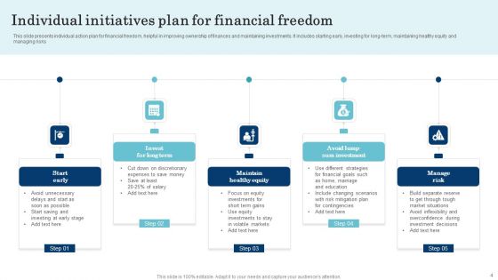 Financial Initiatives And Business Strategy Ppt PowerPoint Presentation Complete Deck With Slides