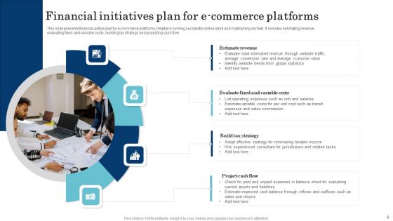 Financial Initiatives And Business Strategy Ppt PowerPoint Presentation Complete Deck With Slides