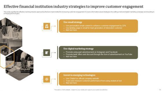 Financial Institution Industry Ppt PowerPoint Presentation Complete Deck With Slides