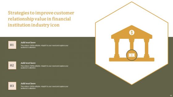 Financial Institution Industry Ppt PowerPoint Presentation Complete Deck With Slides