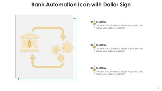 Financial Institution Robotization Cost Ppt PowerPoint Presentation Complete Deck With Slides