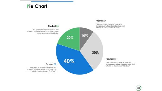Financial Institutions Ppt PowerPoint Presentation Complete Deck With Slides