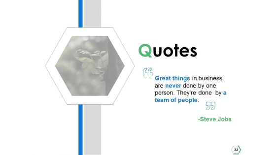 Financial Institutions Ppt PowerPoint Presentation Complete Deck With Slides