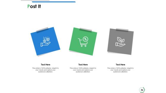 Financial Institutions Ppt PowerPoint Presentation Complete Deck With Slides