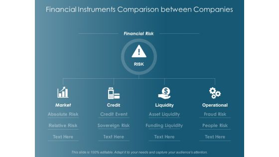 Financial Instruments Comparison Between Companies Operational Ppt Powerpoint Presentation Inspiration Samples