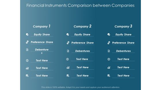 Financial Instruments Comparison Between Companies Ppt Powerpoint Presentation Gallery Images