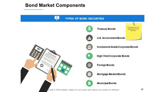 Financial Instruments Ppt PowerPoint Presentation Complete Deck With Slides