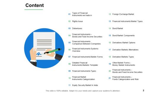 Financial Instruments Ppt PowerPoint Presentation Complete Deck With Slides