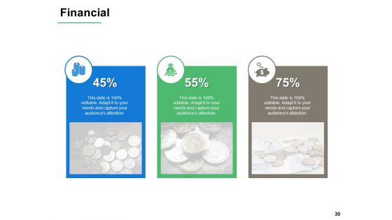 Financial Instruments Ppt PowerPoint Presentation Complete Deck With Slides