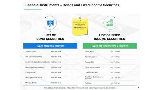 Financial Instruments Ppt PowerPoint Presentation Complete Deck With Slides