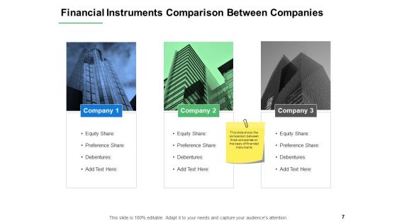 Financial Instruments Ppt PowerPoint Presentation Complete Deck With Slides