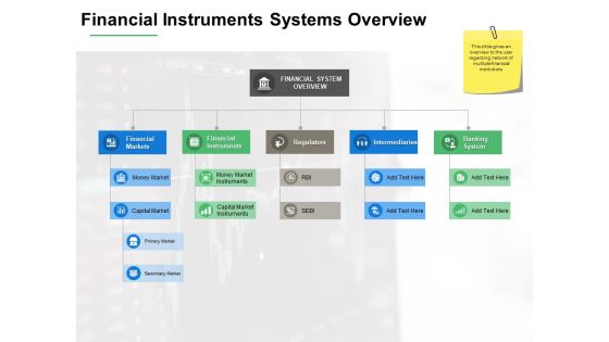 Financial Instruments Systems Overview Ppt PowerPoint Presentation Design Templates