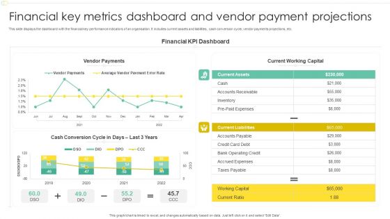 Financial Key Metrics Dashboard And Vendor Payment Projections Professional PDF