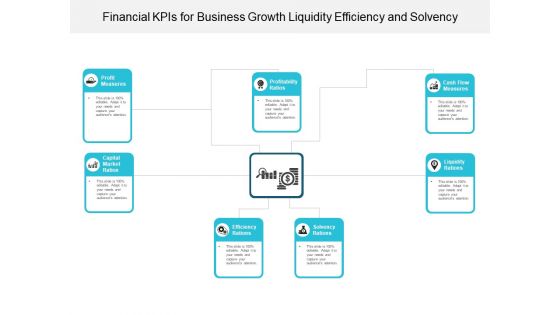 Financial Kpis For Business Growth Liquidity Efficiency And Solvency Ppt Powerpoint Presentation Summary Gridlines