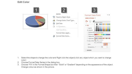 Financial Liberalization Growth Diagram Powerpoint Presentation