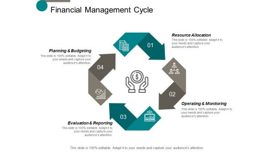 Financial Management Cycle Ppt Powerpoint Presentation Ideas Graphics Design