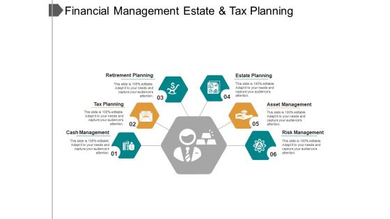 Financial Management Estate And Tax Planning Ppt PowerPoint Presentation Model Background Designs