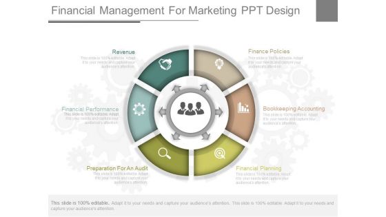 Financial Management For Marketing Ppt Design