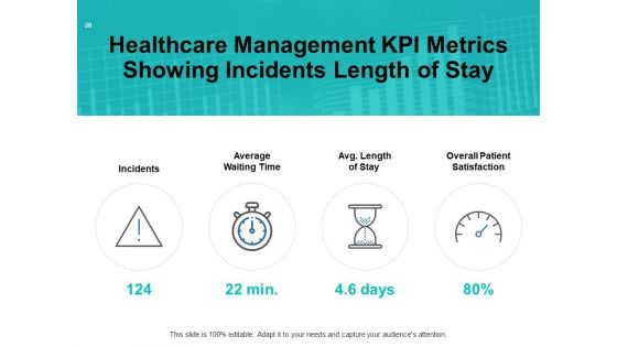 Financial Management In Healthcare Ppt PowerPoint Presentation Complete Deck With Slides