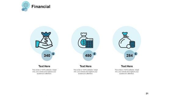 Financial Management Ppt PowerPoint Presentation Complete Deck