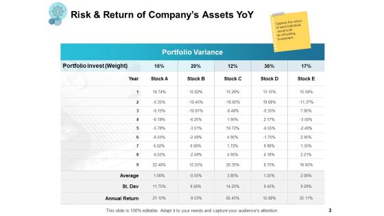 Financial Management Ppt PowerPoint Presentation Complete Deck