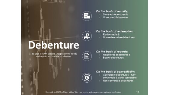 Financial Management Ppt PowerPoint Presentation Complete Deck With Slides