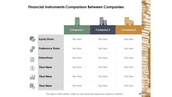 Financial Management Ppt PowerPoint Presentation Complete Deck With Slides