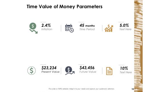 Financial Management Ppt PowerPoint Presentation Complete Deck With Slides