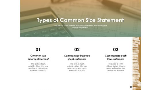 Financial Management Ppt PowerPoint Presentation Complete Deck With Slides