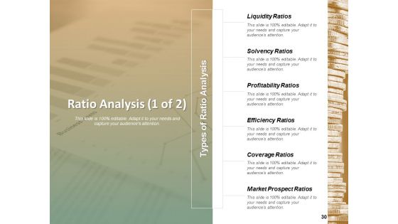 Financial Management Ppt PowerPoint Presentation Complete Deck With Slides