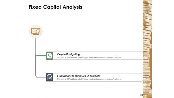 Financial Management Ppt PowerPoint Presentation Complete Deck With Slides