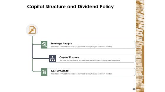 Financial Management Ppt PowerPoint Presentation Complete Deck With Slides